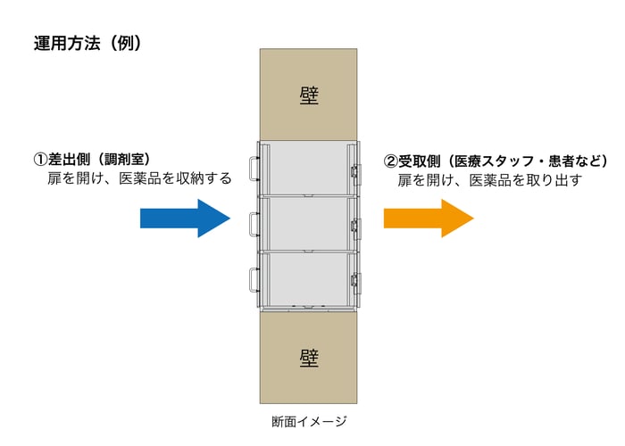 断面_