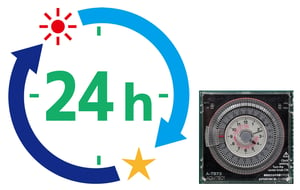 防塵保護具保管庫で使用する24時間タイマーの画像